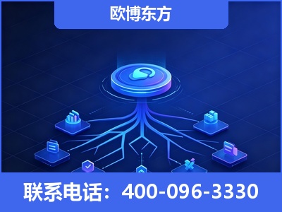 芒-全链豆包优化